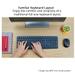 Logitech MK235 Wireless Keyboard with Mouse-5