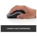 Logitech M186-GR Wireless Mouse-6 Logitech M186-GR Wireless Mouse-6