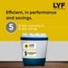 LYF 7.5 Kg 5 Star Semi Automatic Top Loading Washing Machine (LWS-N75ETWBP), Blue-2 LYF 7.5 Kg 5 Star Semi Automatic Top Loading Washing Machine (LWS-N75ETWBP), Blue-2