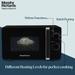 Morphy Richards 20 Litres Solo Microwave Oven, Black-5