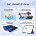 Moto Pad 70 Pro 32.25 cm (12.7 Inch) WiFi Tablet with Pen, 8 GB RAM, 256 GB, Pantone Titan, ZAJ70003IN-3