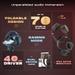 Noise Three with 70 Hours Playtime,40MM Driver,Dual pairing with Gaming Mode Bluetooth Headset(Chocolate Brown, On the Ear)-2 Noise Three with 70 Hours Playtime,40MM Driver,Dual pairing with Gaming Mode Bluetooth Headset(Chocolate Brown, On the Ear)-2
