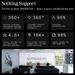 Nothing Phone (4a) 5G 256 GB, 8 GB RAM, Black, Mobile Phone-9