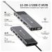 Novoo 12-in-1 Pro USB-C Hub with 4 USB-A Port, USB-C PD Port, 2 HDMI Port, SD Card and TF Slot, VGA Port, Ethernet Port, Audio Port, Dark Grey-4