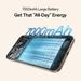 OPPO A6 Pro 5G 128 GB, 8 GB RAM, Cappuccino Brown, Mobile Phone-3