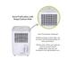 Origin O20i 20 Litres Dehumidifier with Programmable Timer, Digital Display-6