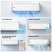 Perrel 1.5 Ton 3 Star Smart Split AC, PR15AS3IO2HLE25 (Copper, 5-in-1 Convertible, Anti-Bacterial PM 1.0 Filter, Cools at 55 degrees Celcius, 2025 Model)-3