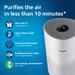 Philips Smart Air Purifier 1000i Series, HEPA, Activated Carbon & Pre-Filter, Removes 99.97 percent of Dust, Smoke & Pollen, Wi-Fi Enabled, Quiet & Energy Efficient, White, Covers up to 385 Sq. Ft (Ideal for bedrooms), AC1715/60-2