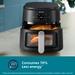 Philips 6.2 L 1700 watts Air Fryer, NA231/00-5 Philips 6.2 L 1700 watts Air Fryer, NA231/00-5