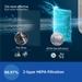 Philips Smart Air Purifier 800 Series AC0950/70, HEPA & Activated Carbon Filter, Wi-Fi with Scheduler via Air+ App, Removes 99.97 percent Dust, Smoke & Pollen, Compact Design, Covers up to 300 Sq.Ft (Ideal for Small Rooms)-3 Philips Smart Air Purifier 800 Series AC0950/70, HEPA & Activated Carbon Filter, Wi-Fi with Scheduler via Air+ App, Removes 99.97 percent Dust, Smoke & Pollen, Compact Design, Covers up to 300 Sq.Ft (Ideal for Small Rooms)-3
