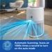 Philips Smart Air Purifier 800 Series AC0950/70, HEPA & Activated Carbon Filter, Wi-Fi with Scheduler via Air+ App, Removes 99.97 percent Dust, Smoke & Pollen, Compact Design, Covers up to 300 Sq.Ft (Ideal for Small Rooms)-7 Philips Smart Air Purifier 800 Series AC0950/70, HEPA & Activated Carbon Filter, Wi-Fi with Scheduler via Air+ App, Removes 99.97 percent Dust, Smoke & Pollen, Compact Design, Covers up to 300 Sq.Ft (Ideal for Small Rooms)-7