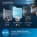 Philips Smart Air Purifier 4000 Series AC4221/60, HEPA, Carbon & Pre-Filter, Real-Time AQI Display, Removes 99.97 percent Virus, Allergen, Dust & PM2.5, 50 percent Quieter, Filter Life up to 9000 Hrs, Covers 700 Sq.Ft (Ideal for Living Rooms)-3 Philips Smart Air Purifier 4000 Series AC4221/60, HEPA, Carbon & Pre-Filter, Real-Time AQI Display, Removes 99.97 percent Virus, Allergen, Dust & PM2.5, 50 percent Quieter, Filter Life up to 9000 Hrs, Covers 700 Sq.Ft (Ideal for Living Rooms)-3