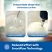 Philips 300 W Hand Blender with Metal Chopper, Hl1683-4 Philips 300 W Hand Blender with Metal Chopper, Hl1683-4