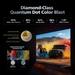 Philips 138 cm (55 inches), 4K Ultra HD QLED Smart QD-Mini LED Google TV, Black, 55MLED610/94-6 Philips 138 cm (55 inches), 4K Ultra HD QLED Smart QD-Mini LED Google TV, Black, 55MLED610/94-6