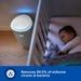 Philips AC3220 Air Purifier, Arctic White-5 Philips AC3220 Air Purifier, Arctic White-5