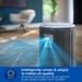 Philips AC3220 Air Purifier, Arctic White-6 Philips AC3220 Air Purifier, Arctic White-6