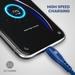 Portronics Konnect A POR 1414 1m USB-C Cable, Blue-5 Portronics Konnect A POR 1414 1m USB-C Cable, Blue-5