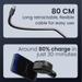 Portronics Car Power Retracto Charger-6 Portronics Car Power Retracto Charger-6