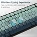 Portronics Key11 Rechargeable Wireless Keyboard and Mouse Combo, Green-9