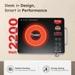 Prestige 2200 W Infrared Cooktop-5 Prestige 2200 W Infrared Cooktop-5
