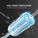 Pureit, 7 Litre, RO Plus UV Water Purifier, Advanced 7 Stages of Purification, Efficient UV Sterlization, Vital Max, Black-5 Pureit, 7 Litre, RO Plus UV Water Purifier, Advanced 7 Stages of Purification, Efficient UV Sterlization, Vital Max, Black-5