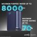 Pureit Revito Pro 8 litres RO+MF+UV Water Purifier-4 Pureit Revito Pro 8 litres RO+MF+UV Water Purifier-4