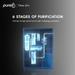 Pureit Titan UV Plus 7 L Water Purifier, Blue-7