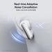 Realme Buds Air 8 Pro TWS Earbuds (Master White)-10