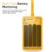 Realme TechLife 45 W 20000 mAh With Cable Power Bank, Amber Yellow-3