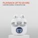 Reconnect Pro Buds Ultra TWS Earbuds, Upto 20 hrs of playtime, Swift Charging, LED Display, Quad mic with ENC technology, IPX5 Water Resistant, Bluetooth v5.3, White-1