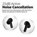 Redmi Buds 5A, Active Noise Cancelling True Wireless Earbuds, upto 30hr playtime, AI Powered ENC for clear calls, Bluetooth V5.4, low latency gaming mode with touch controls, Black-5