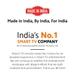 Redmi 81.28 cm (32 inch) Smart Fire TV, Black, ELA5577IN, 2024-26