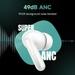Redmi Buds 6 True Wirelss Earbuds, Spectre black-3