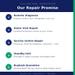 1 Year - resQ Care Plan (RCP) Extended Warranty Renewal - Refrigerator-4