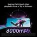 Samsung M17e 5G 128 GB, 4 GB RAM, Light Violet, Mobile Phone-9 Samsung M17e 5G 128 GB, 4 GB RAM, Light Violet, Mobile Phone-9