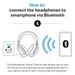 Sennheiser Momentum 4 Bluetooth Headphone, Black-5 Sennheiser Momentum 4 Bluetooth Headphone, Black-5