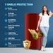 Sharp 187 L 2 Star Direct Cool Single Door Refrigerator, Solid Red, SJ-DF207N2-PRS-6 Sharp 187 L 2 Star Direct Cool Single Door Refrigerator, Solid Red, SJ-DF207N2-PRS-6