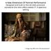 Sony G Master SEL85F14GM 85 mm Portrait Lens-4