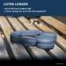 Sony WH-CH520, Wireless On-Ear Bluetooth Headphones with Mic, Up to 50 Hours of Playtime, Quick charging, Multipoint Connectivity, Fast Charge, Blue-2