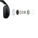 Sony 1000X THE COLLEXION Wireless Noise Cancelling Headphones, Luxury Comfort with Curated Materials, HD NC Processor QN3, 12 Mics, Spatial Audio, Mastered by Engineers, 24 Hour Battery, Black-15