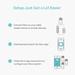 TP-Link Deco M4 (3-Pack) AC1200 Whole Home Mesh Wi-Fi System, Seamless Roaming and Speedy , Work with Amazon Echo/Alexa, Router and Wi-Fi Booster, Parent Control Router White-8
