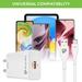 UltraProlink UM1135 44 W Multi Protocol Fast Travel Charger with 100 cm (1 m) Fast Charging Cable-6
