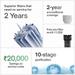 Urban Company Native 8 L Copper Water Purifier, M1-8