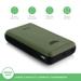 Urbn 20000 mAh Ultra Compact Power Bank, 22.5 W Superfast Charging Technology, Quick Charge and Power Delivery Compatible, 12 Layers Circuit Protection, Smart Adaptive IC, Cable Included, LED Indicator, Camo-6 Urbn 20000 mAh Ultra Compact Power Bank, 22.5 W Superfast Charging Technology, Quick Charge and Power Delivery Compatible, 12 Layers Circuit Protection, Smart Adaptive IC, Cable Included, LED Indicator, Camo-6