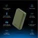Urbn 20000 mAh 22.5W Nano Power Bank, Camo-3 Urbn 20000 mAh 22.5W Nano Power Bank, Camo-3