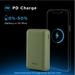 Urbn 20000 mAh 22.5W Nano Power Bank, Camo-5 Urbn 20000 mAh 22.5W Nano Power Bank, Camo-5