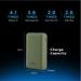 Urbn 20000 mAh 22.5W Nano Power Bank, Camo-8 Urbn 20000 mAh 22.5W Nano Power Bank, Camo-8