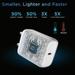 Urbn 25 W PD GaN Wall Adapter, White-5