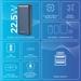 Urbn 20000 mAh 22.5 W Power Bank, Blue, UPR211-4