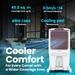 Voltas Epicool 70T 70 Litre Desert Air Cooler-7